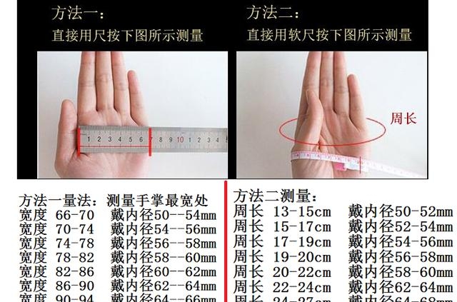 手镯圈口尺寸对照表（如何选择适合的手镯圈口）
