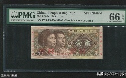 1角钱币收藏价格表1980(1980年1角回收价格表)